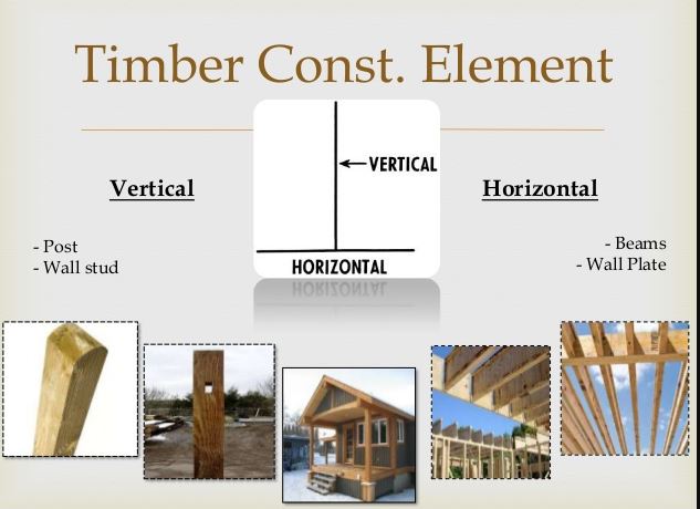 Timber Construction Structural Element