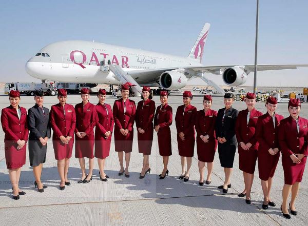 Corporate Social Responsibility Strategy Qatar Airways