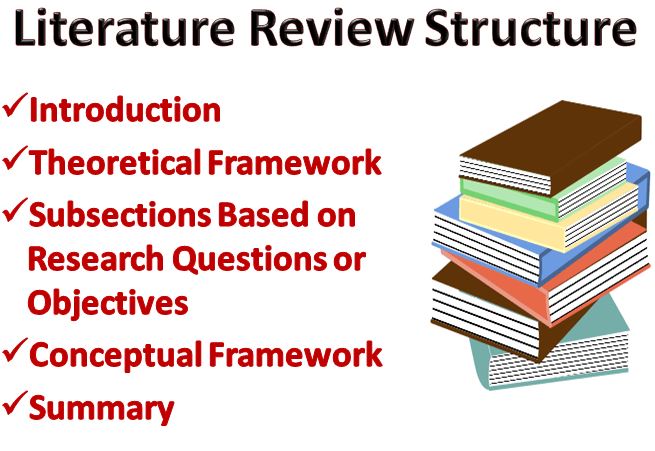 Literature review for thesis