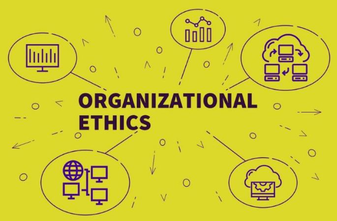 Organizational Ethics Dissertation