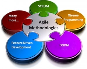 Agile project management research paper image