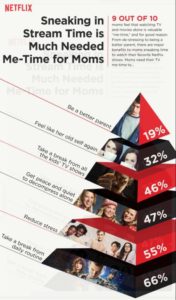 Netflix research jobs image