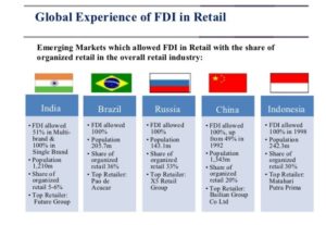 Sample dissertation topics image