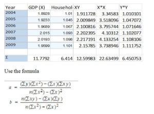 Financial economics dissertation topics image