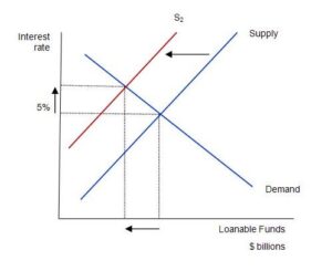 Oil price dissertation 07 image