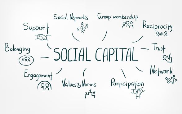 Social Capital and Decision Making